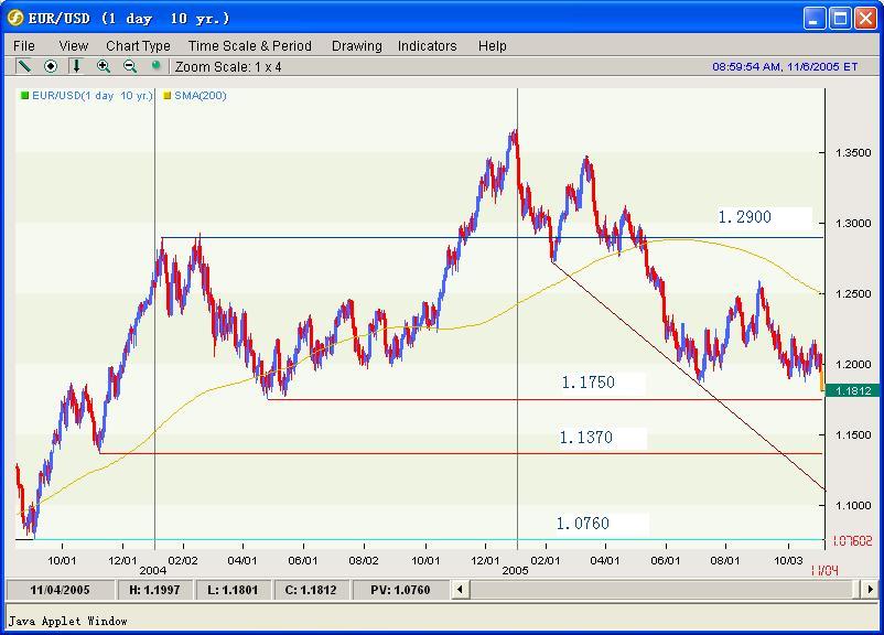 EUR-symmetry patten.JPG